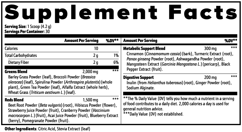 Greens Superfood Powder – Greens, Fruits & Botanicals – 4.44 oz